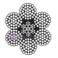 سیم بکسل سیم بکسل